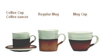 Stephen Pearce Pottery Cup saucer mug